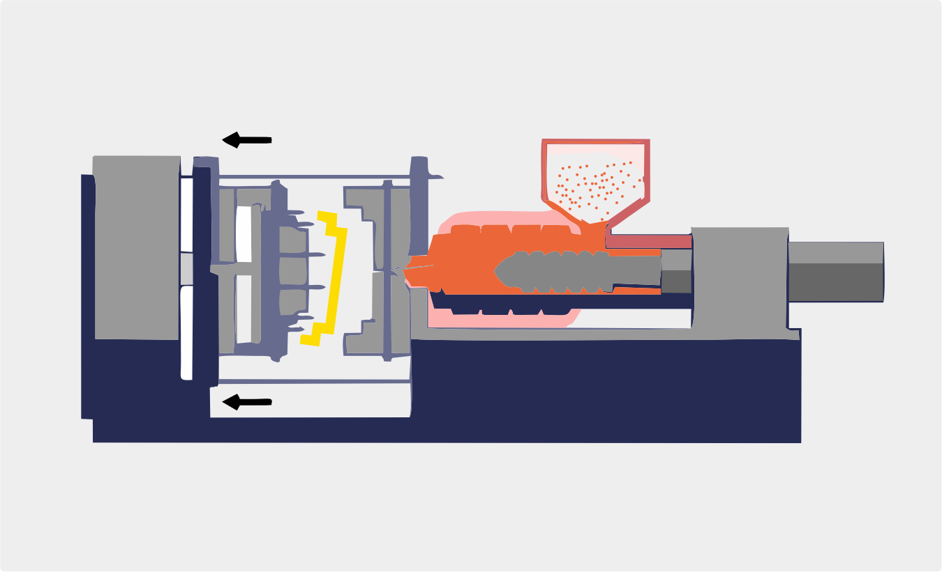 The system of Injection molding - A technology Blog of CNC Machinng ...