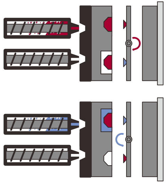 Overmolding